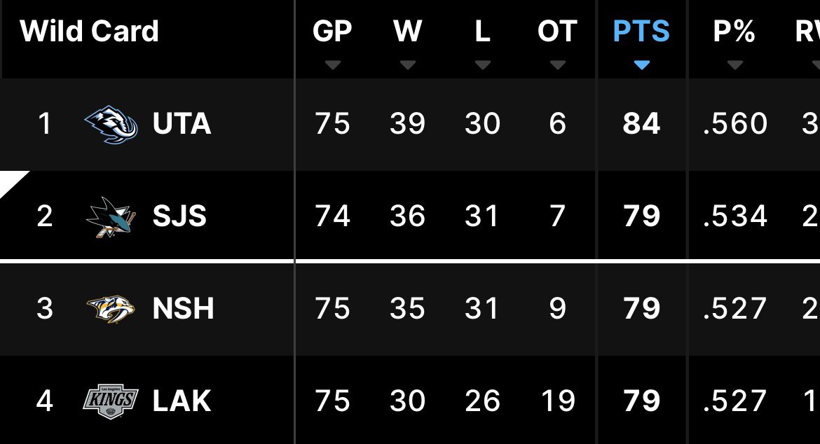giselle๐ฆยฒ tweet media