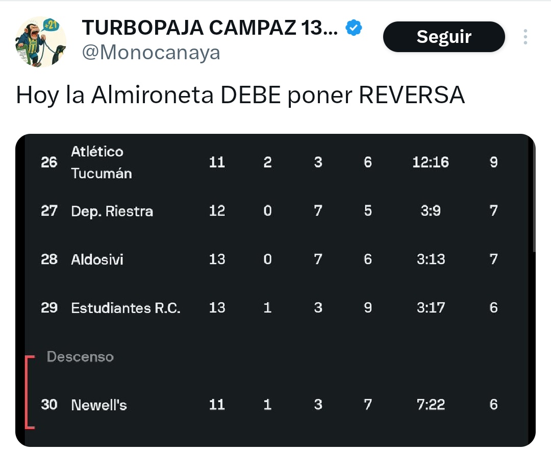 Freddy argentum tweet media