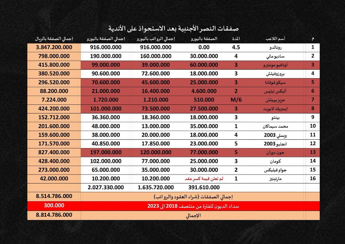 ماهر الصقري tweet media
