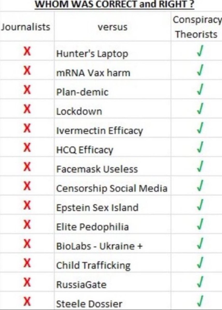San Diego Independent tweet media