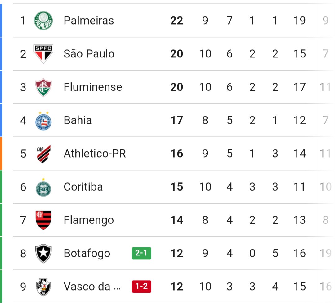 Samuel D. ★彡🔥🌟 tweet media