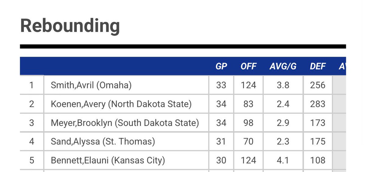 elauni bennett tweet media