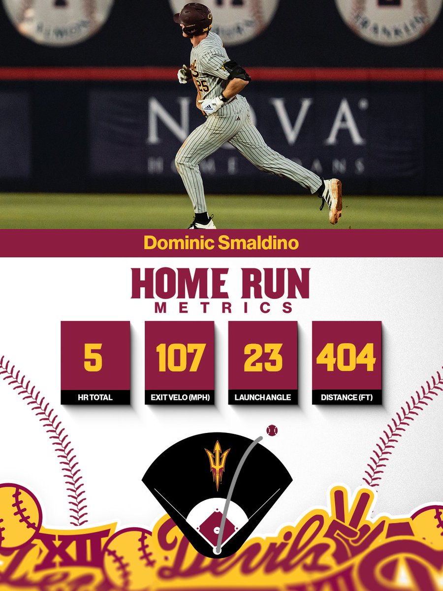 Sun Devil Baseball tweet media