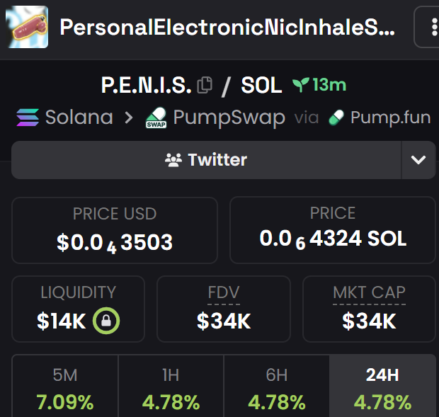 🔥Crypto Analyst 🔥 tweet media