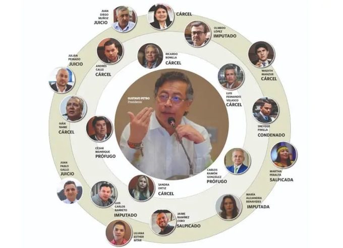 LA LIBERTAD AVANZA NO AL FASCISMO DE IZQUIERDA tweet media