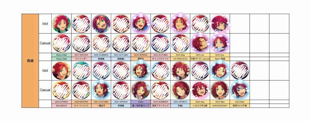 にーの【ﾘﾄﾘﾝ あり🔗からお読み下さい】 tweet media