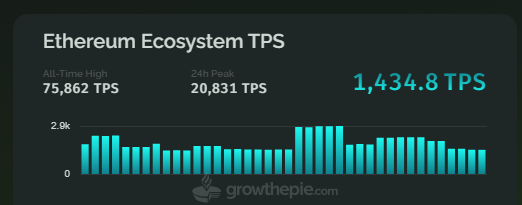 Ethprofit.eth 🦇🔊 tweet media
