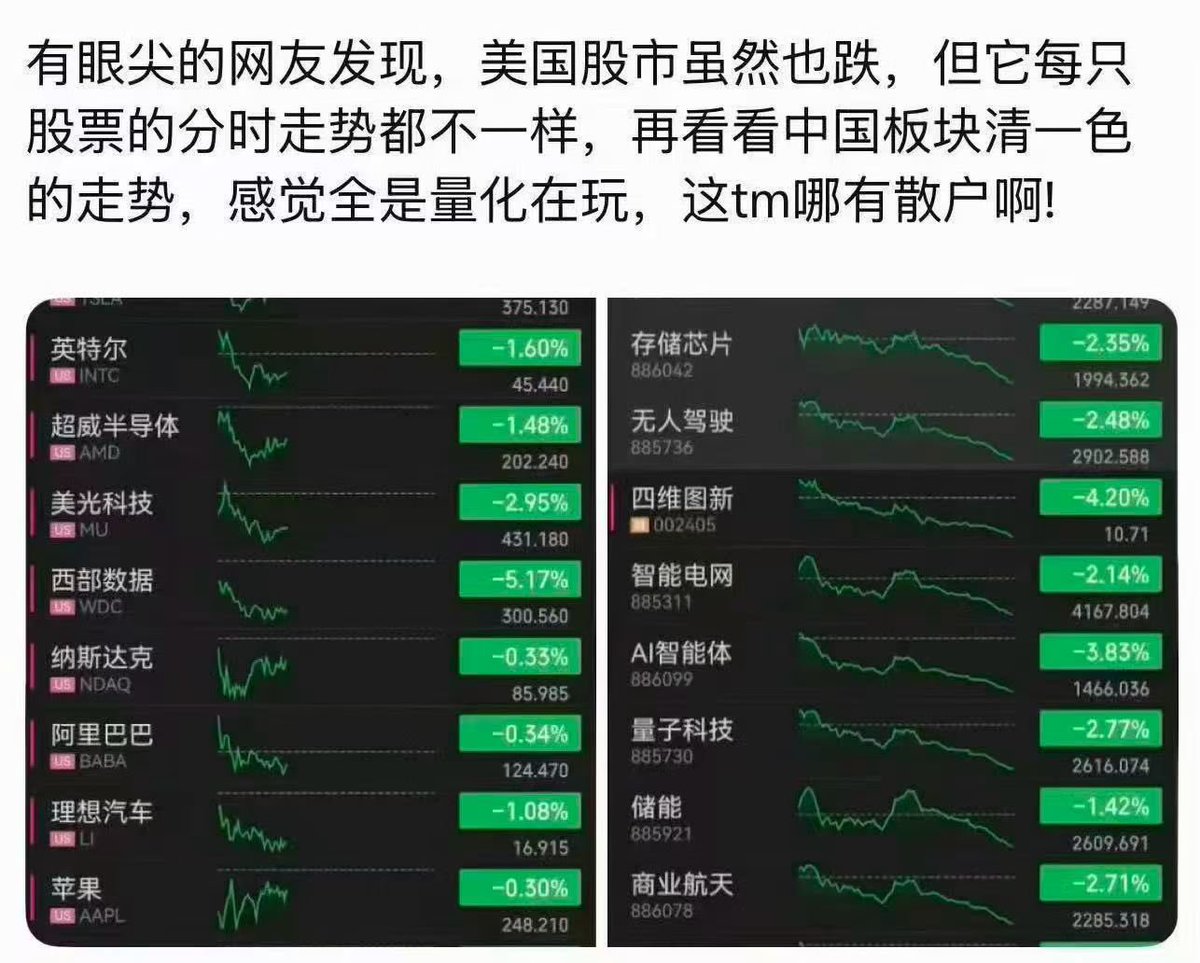 东村是既不专业，又没素质，无法无天割韭菜，演都不演了。
华尔街好歹还有个起承转合，前戏正戏高潮尾声，把割韭菜剧本演得荡气回肠。🤣