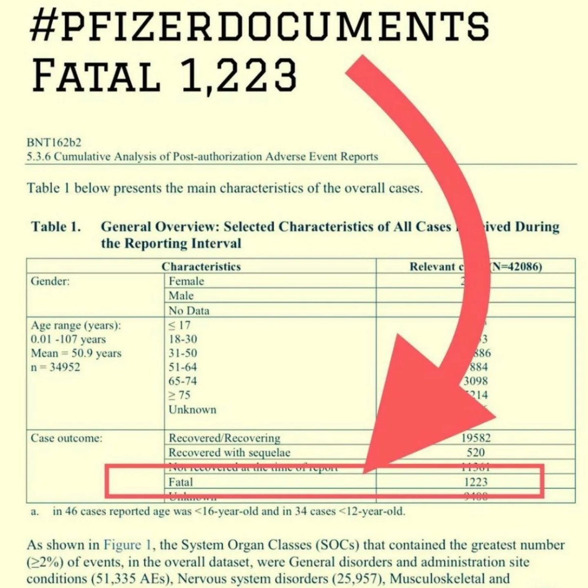 HealthGlade tweet media