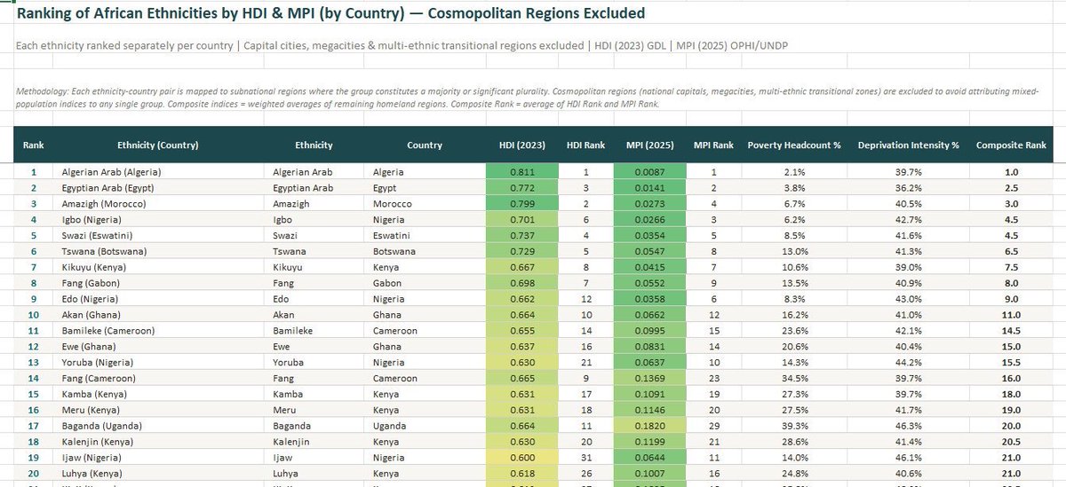 Ama nkanu 911 tweet media