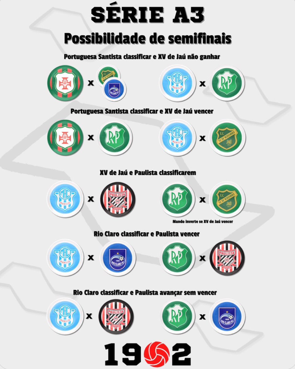 1902futebol tweet media