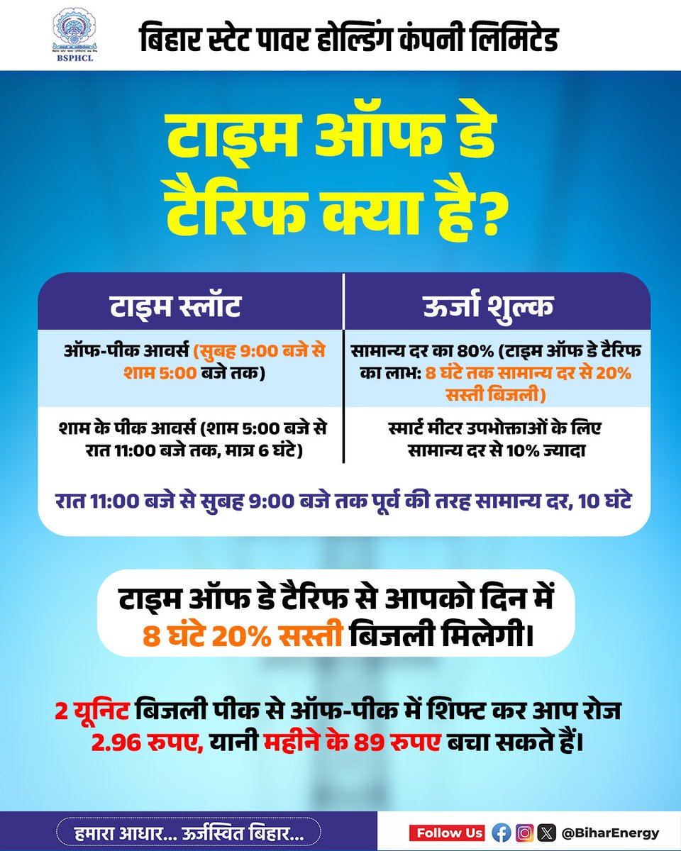 BiharEnergy's tweet image. टाइम ऑफ डे टैरिफ के बारे में अधिक जानकारी के लिए यह पोस्ट पूरा पढ़ें और बिजली संबंधी महत्वपूर्ण जानकारी के लिए हमारे आधिकारिक सोशल मीडिया हैंडल्स को फ़ॉलो करें।

@IPRDBihar @EnergyBihar @SEVA_NBPDCL @SEVA_SBPDCL 

#Electricity #Bill #followus #TOD #Information #BSPHCL #SBPDCL