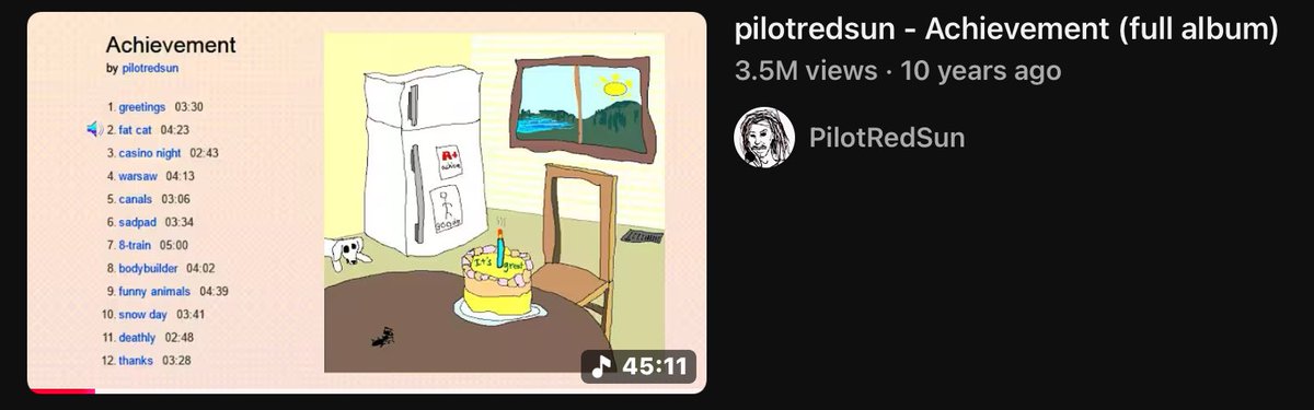 I’d like to share my favorite furry album with you all