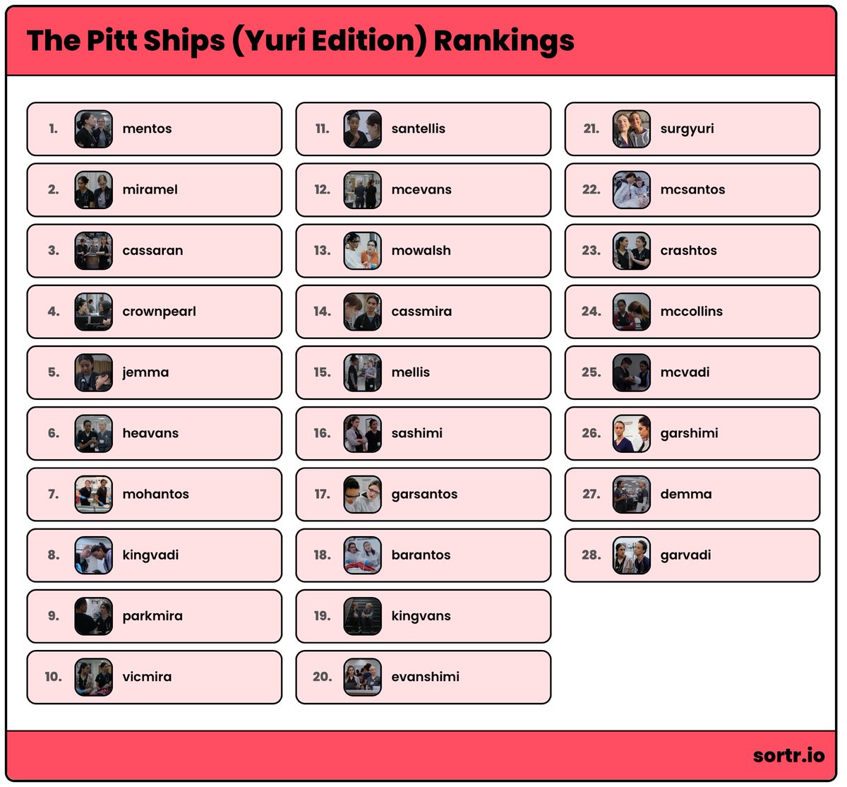 daph 🐚 | #BABYBOOGATE tweet media