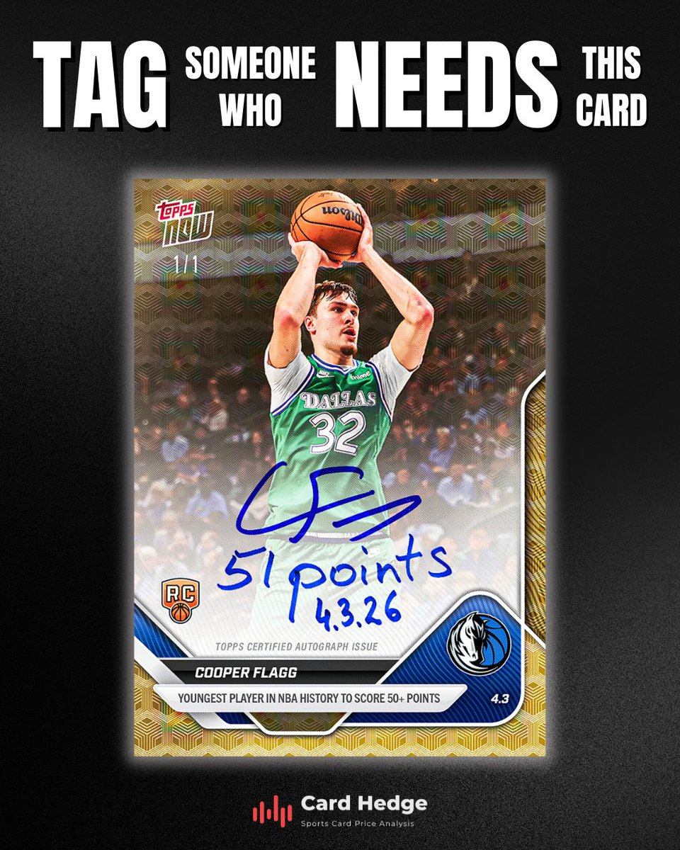 Cardhedger tweet media