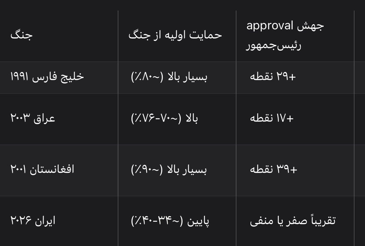 Mohammad Rad | محمد راد tweet media