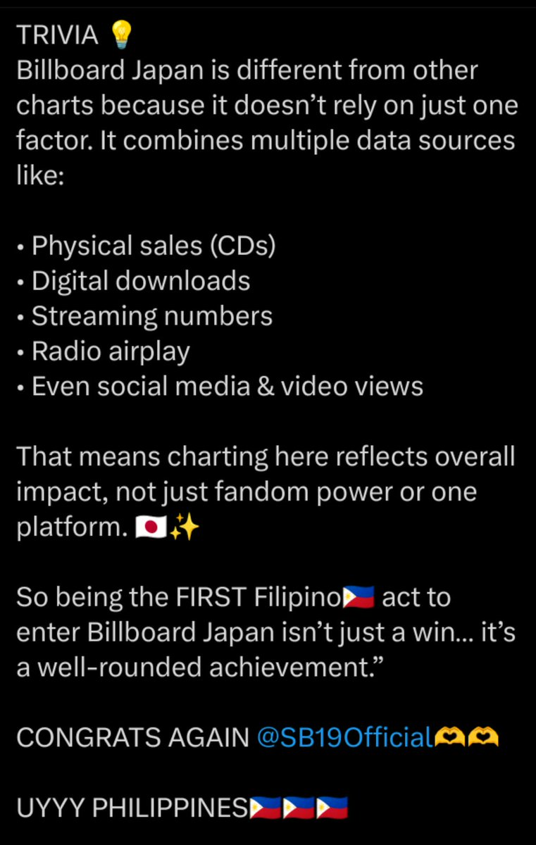 honeyaistemase's tweet image. Tlagang hataw everyday.. SB19 laging ramdam everywhere.. 👏🇵🇭🔥💯 nakakatuwa.. ang saya lng tlaga sa mata.. focus lng wag na pansinin mga pa pampam Jan sa gidli hahaha.. sorry not sorry ✌️😁😂🤣 #emoji #emojiknowsthedrill
#SB19WaS #SB19 
@SB19Official