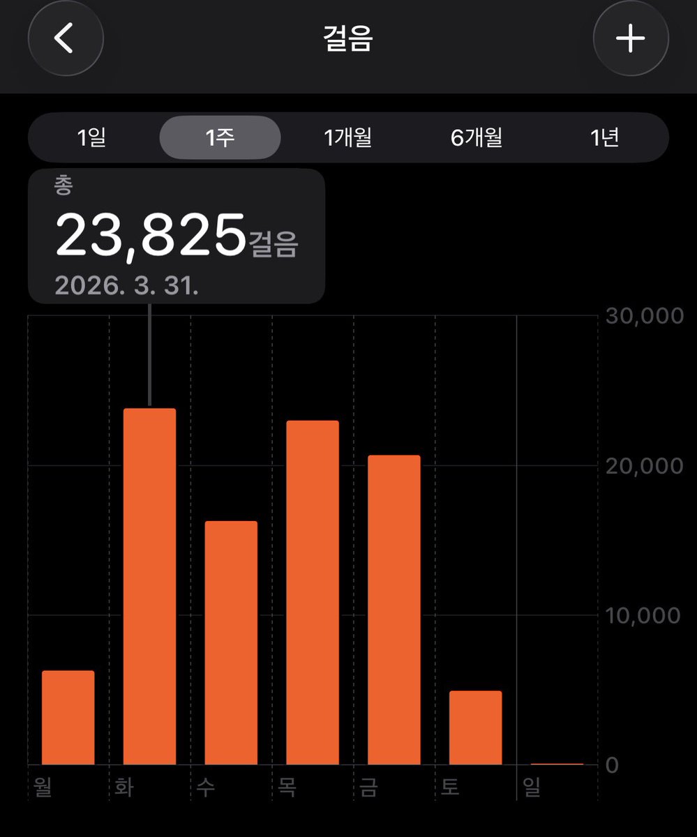 롤미녀🎮매일운동하기!! tweet media