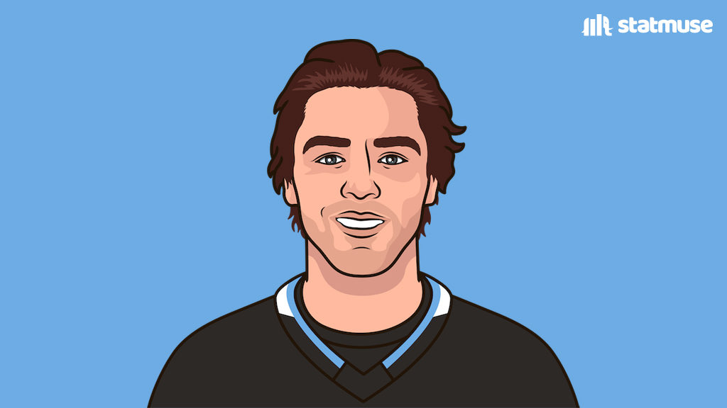 StatMuse tweet media