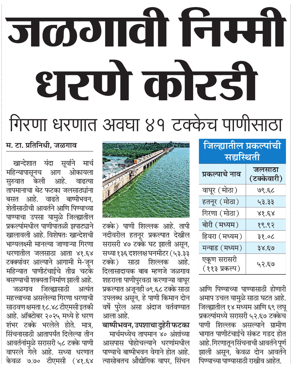 pravinchaudhari (@pravincmt) on Twitter photo 