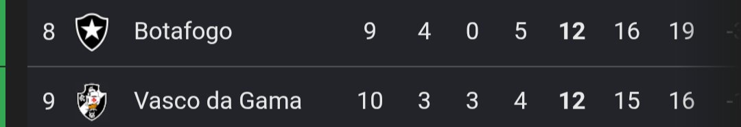 Guilherme Vidal★彡 tweet media