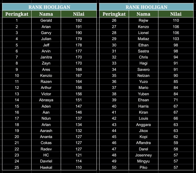 ABACH - CLOSE REGIST. tweet media
