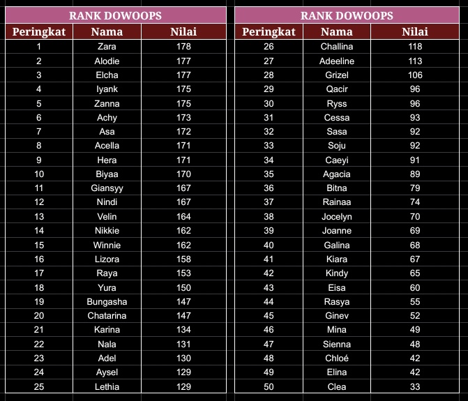 ABACH - CLOSE REGIST. tweet media
