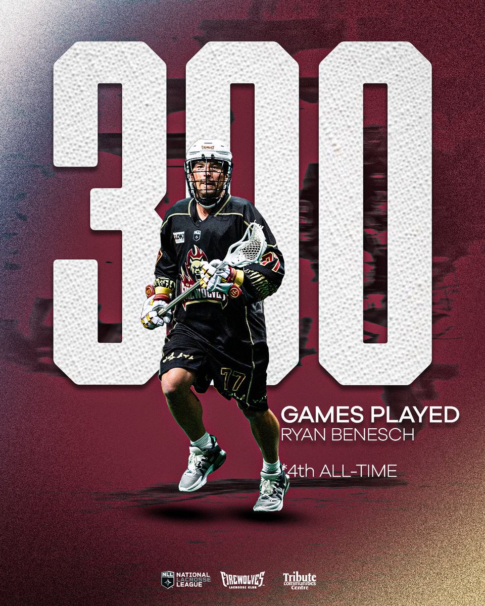 Oshawa FireWolves tweet media