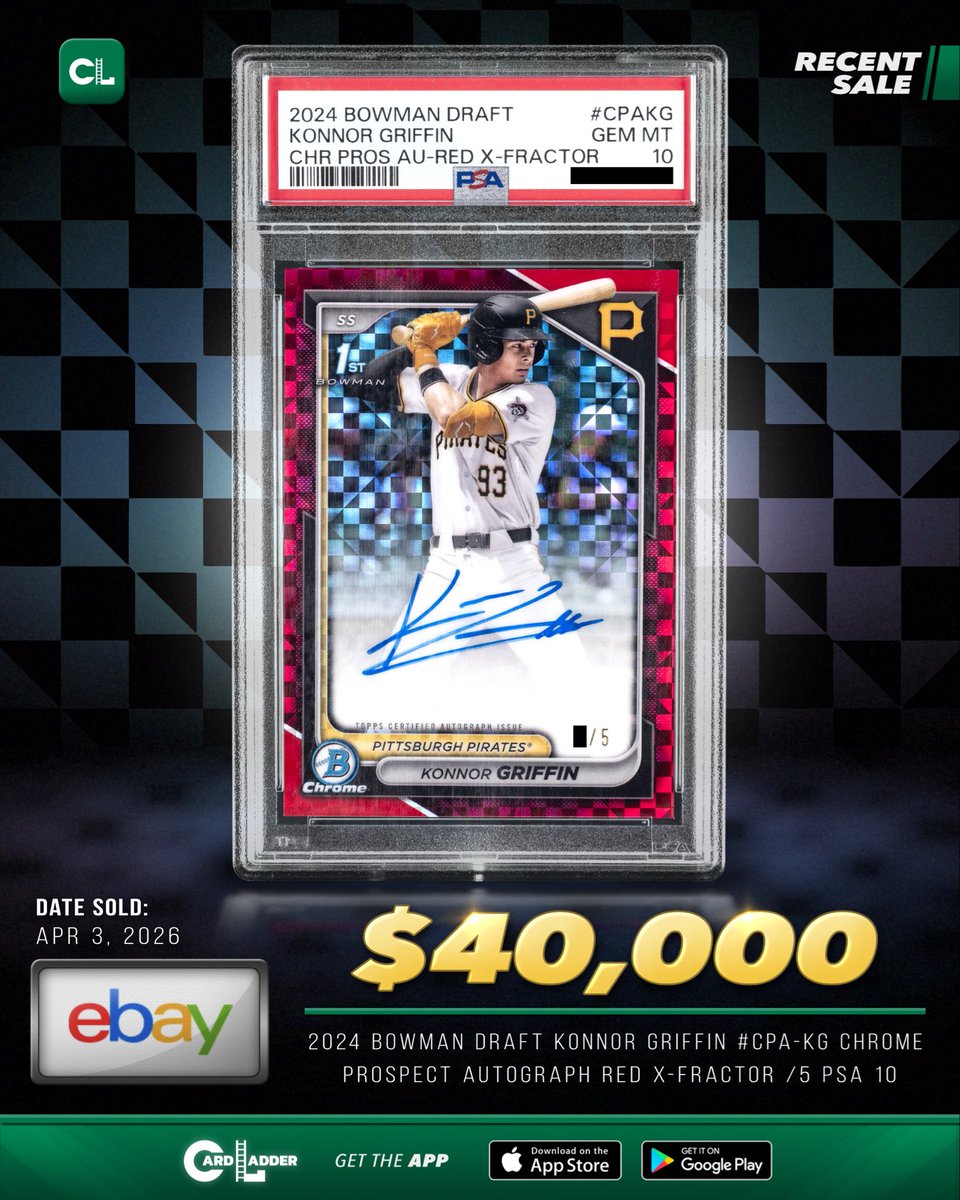 Card Ladder tweet media