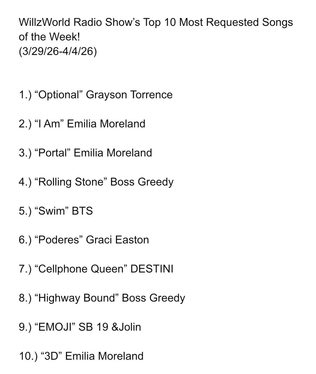 WillzWorld Radio Show/where music legends are born tweet media