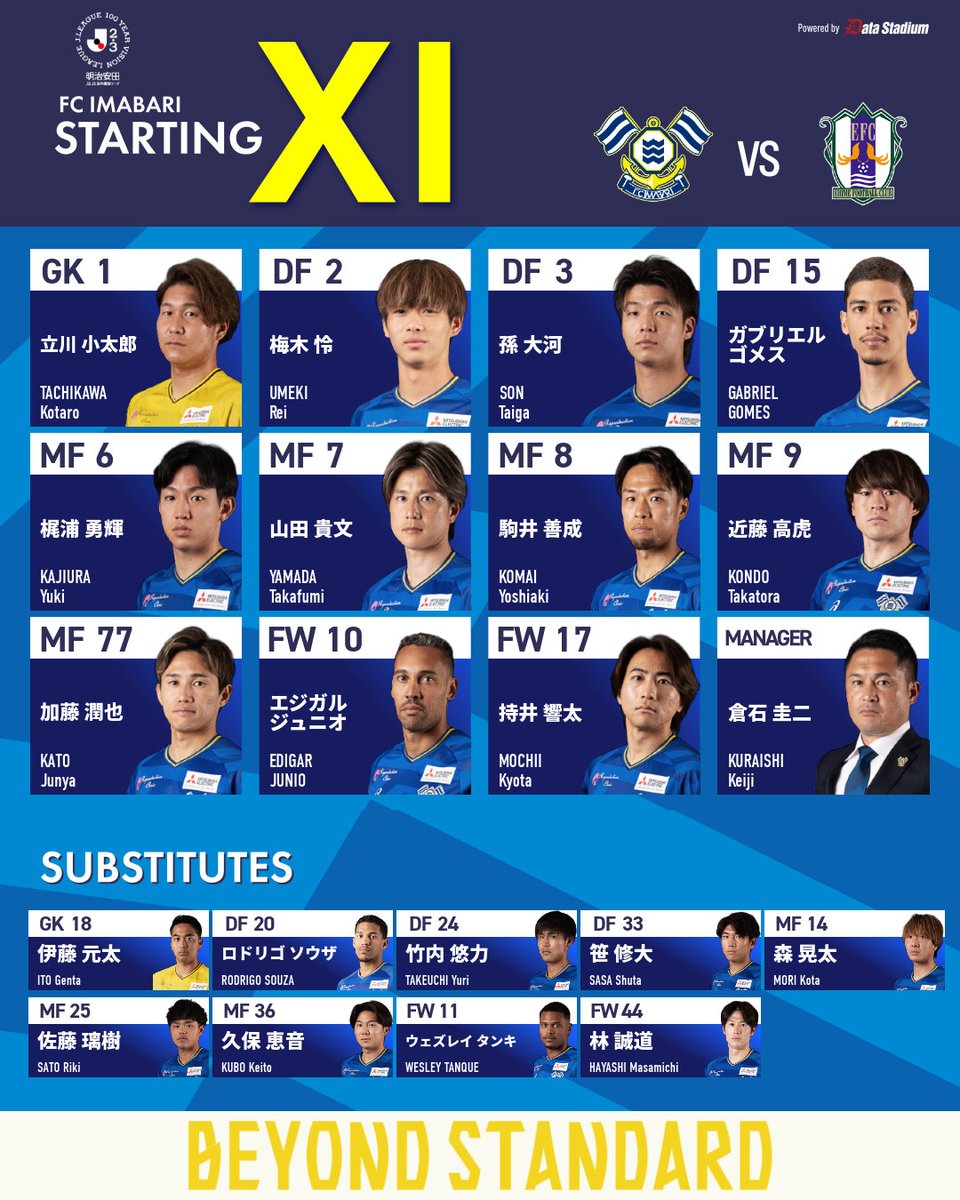 FC今治 tweet media