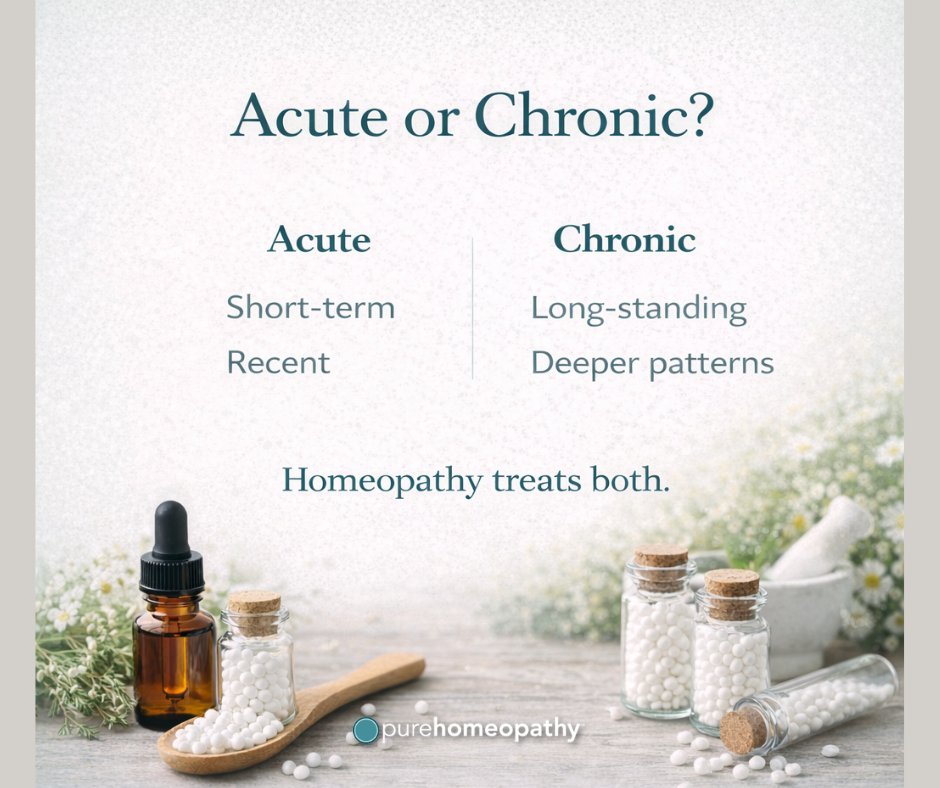 Acute conditions resolve quickly.

Chronic conditions require deeper understanding.

Homeopathy addresses both—by working with the body’s patterns, not just suppressing symptoms.

#purehomeopathy #drlisaamerine #drmikeknapp #telemedicine