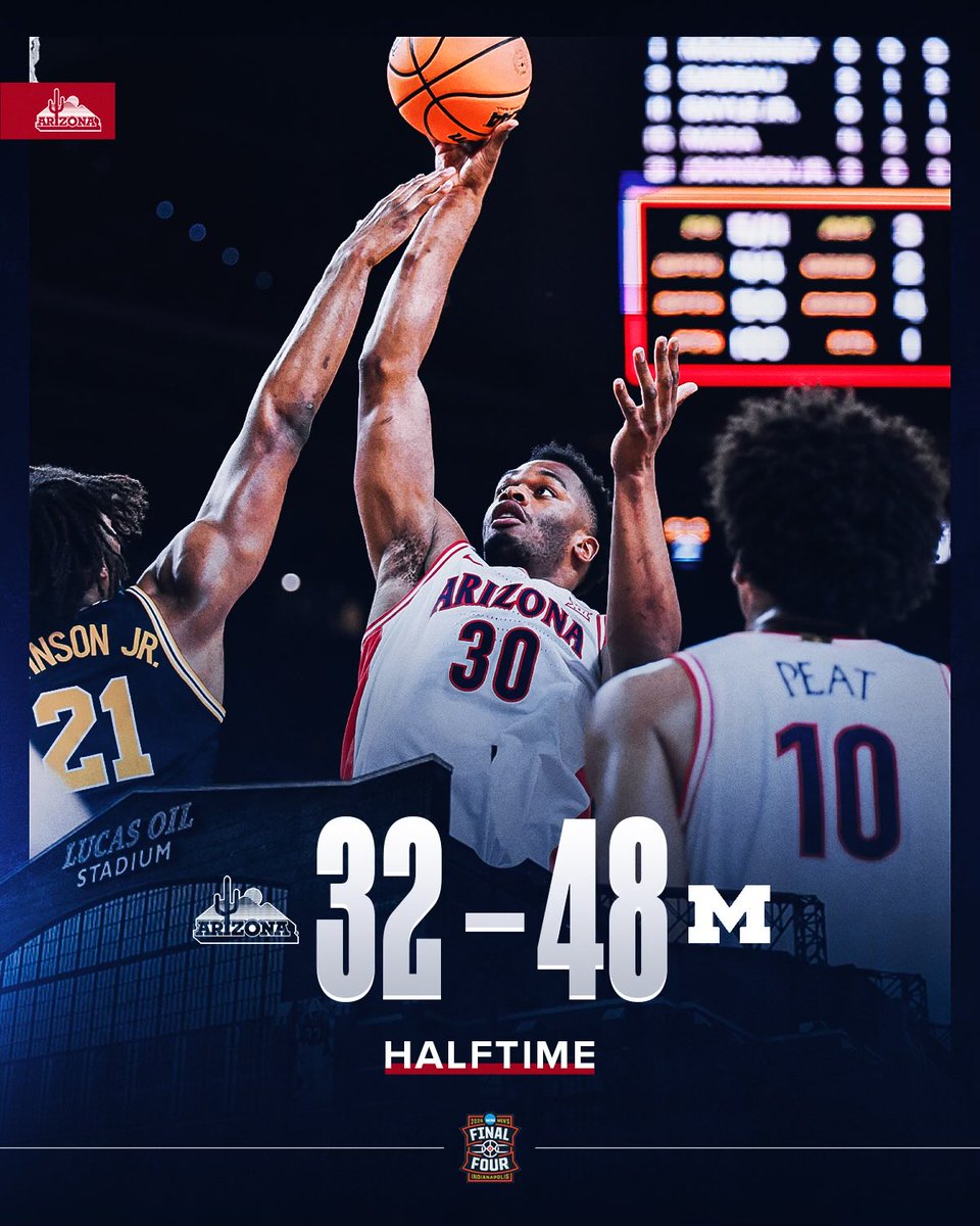 Arizona Basketball tweet media