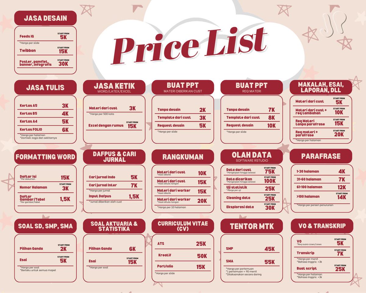 Joki by JP📚 | mt after dm tweet media