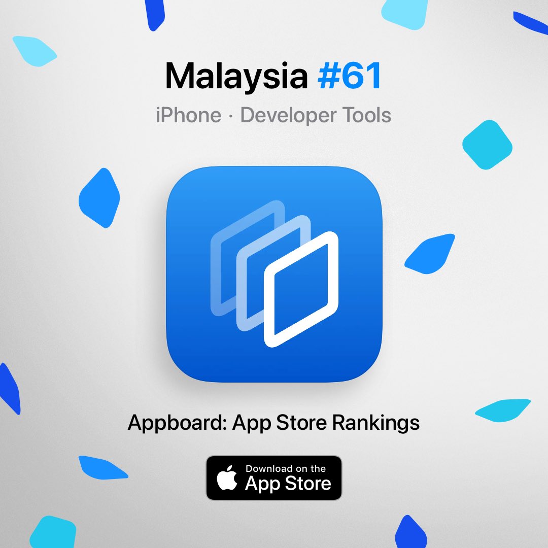 Appboard tweet media