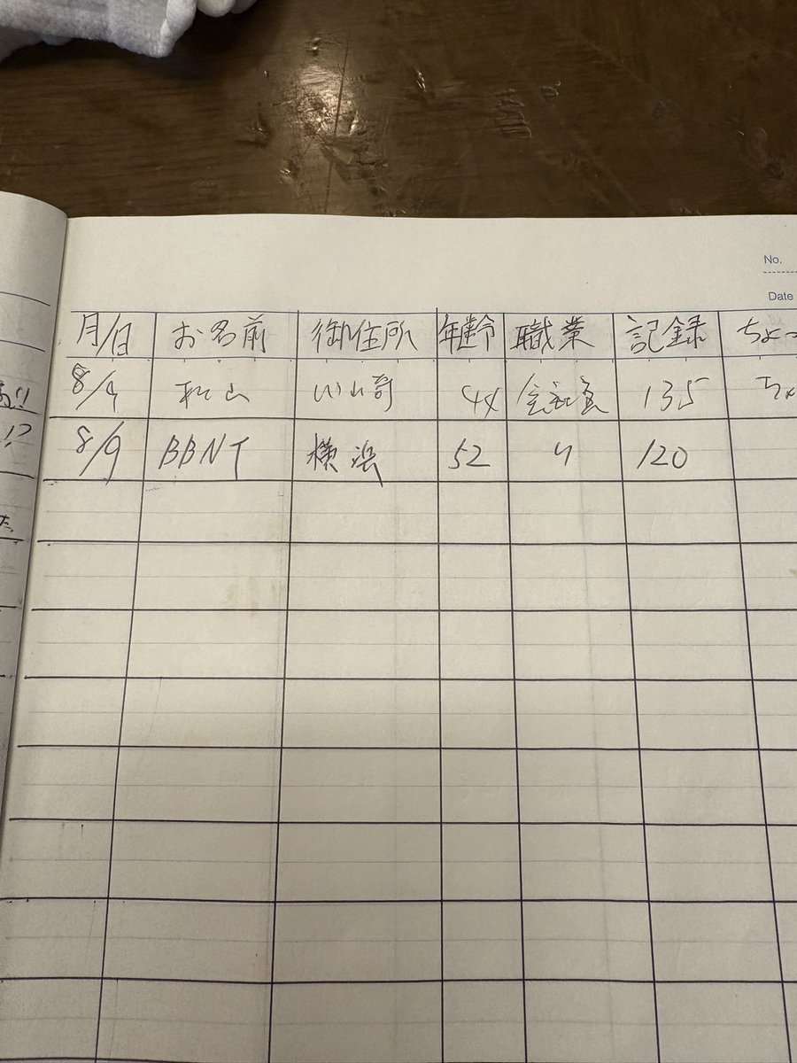 じゃねーし((((；ﾟДﾟ))))))) ） tweet media