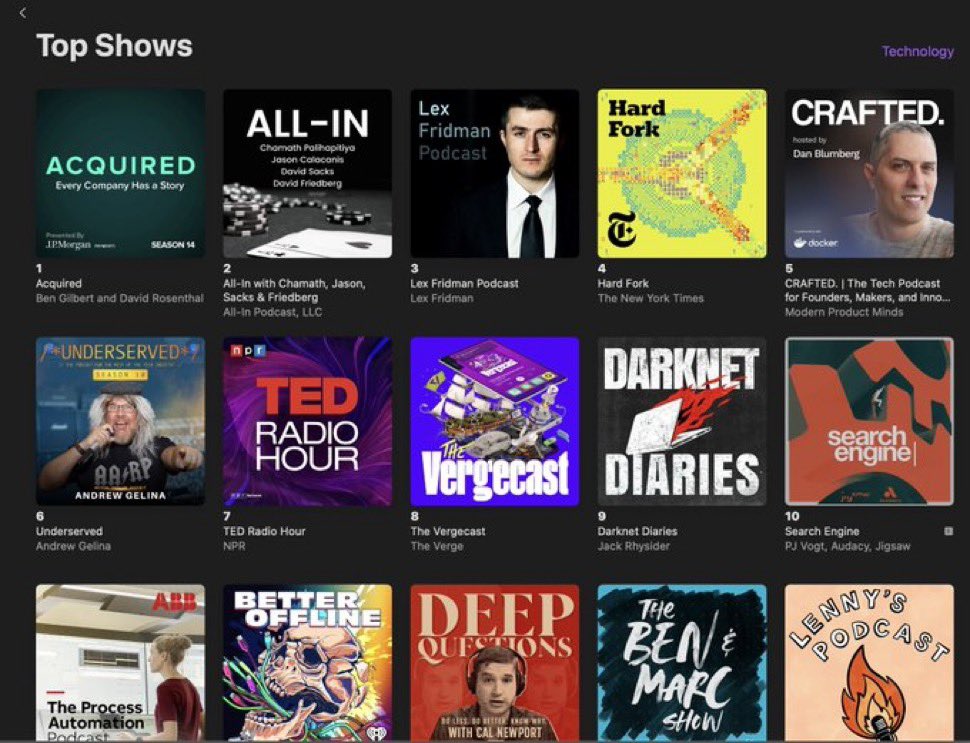 Yev Marusenko, Ph.D. tweet media