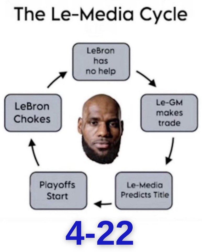 LeeBo Bryson tweet media