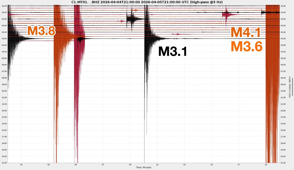 Verdeptune tweet media