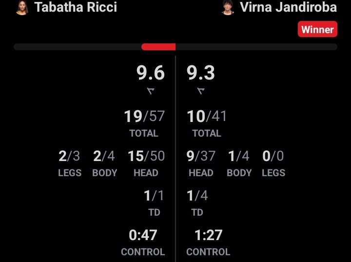 Kobe #Cowboys tweet media