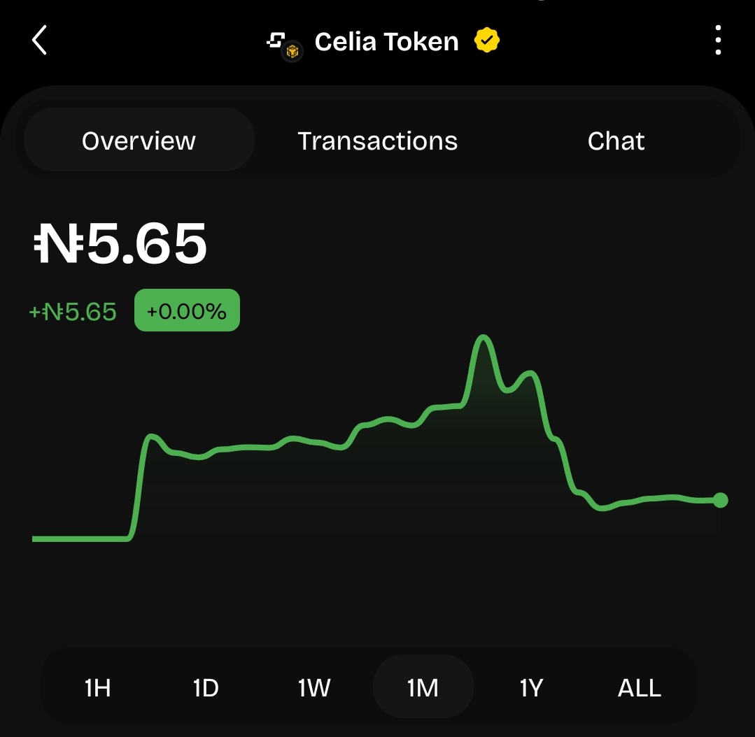 Ril Wan 5DD 🧊 tweet media