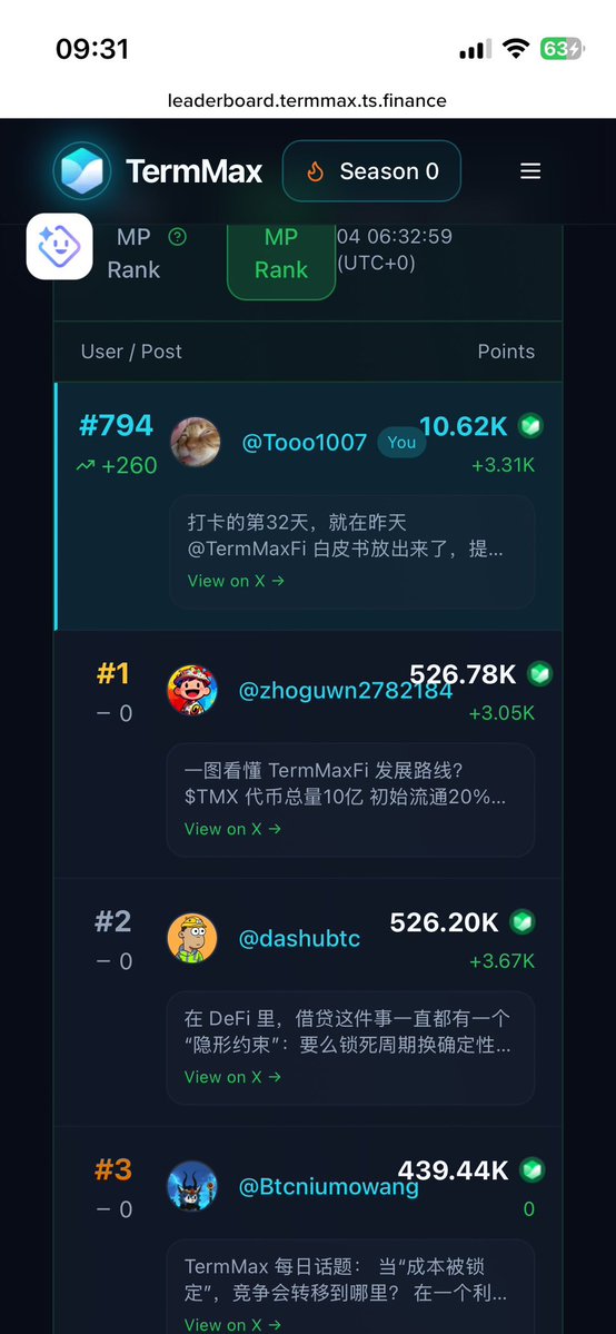 Mooot 🐬TermMax tweet media