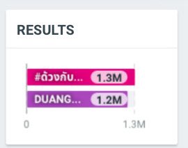 2TEE2TREND tweet media