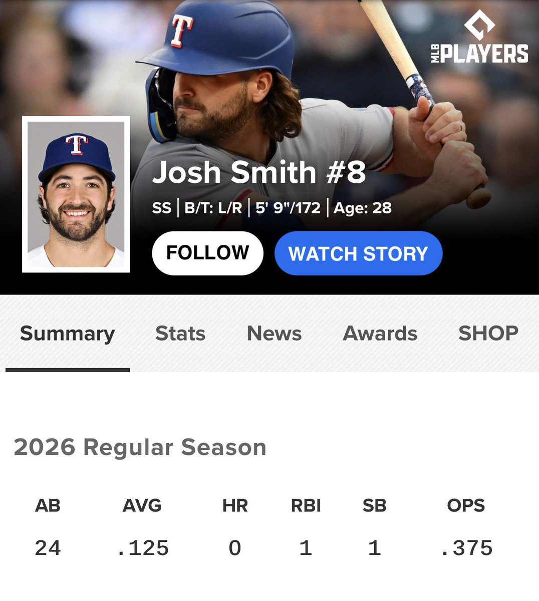 𝙰𝚗𝚝𝚑𝚘𝚗𝚢 ✭ 🃏 tweet media