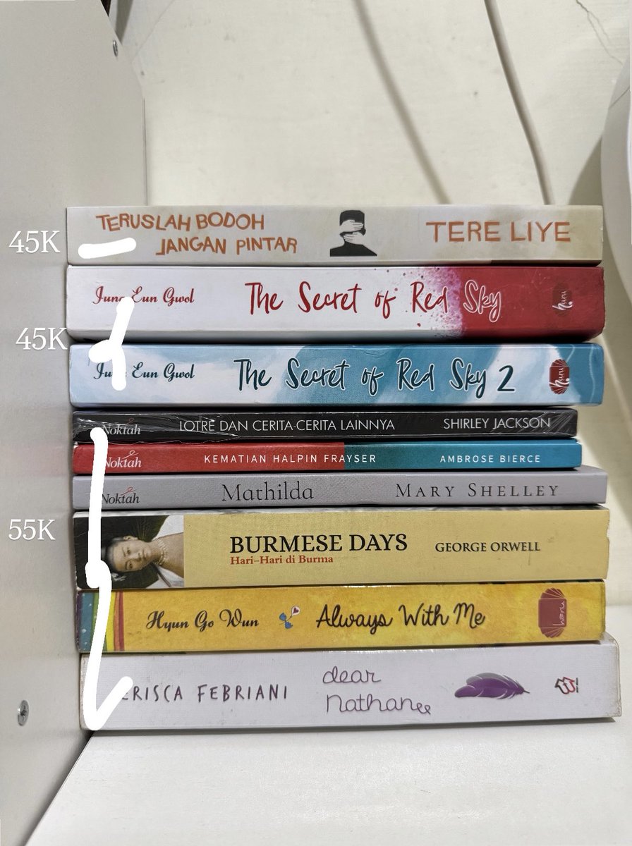 ShopW Me tweet media