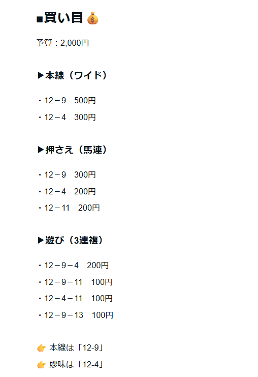 はる_競馬 tweet media