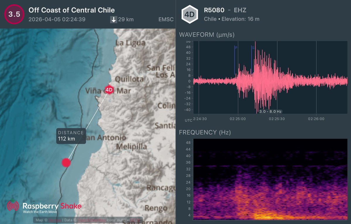 Verdeptune tweet media