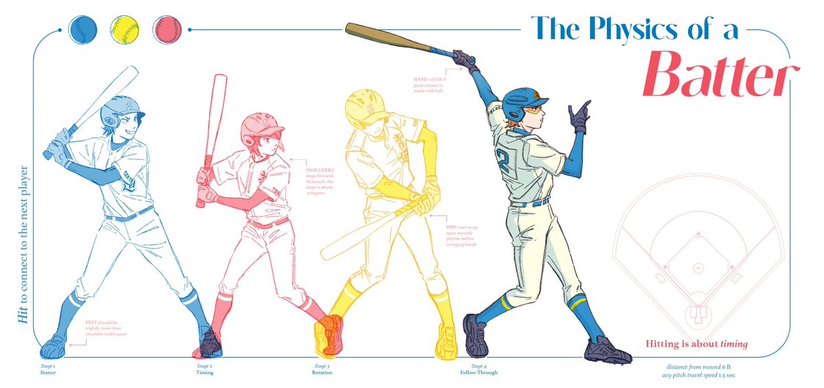 Clare🍊 tweet media