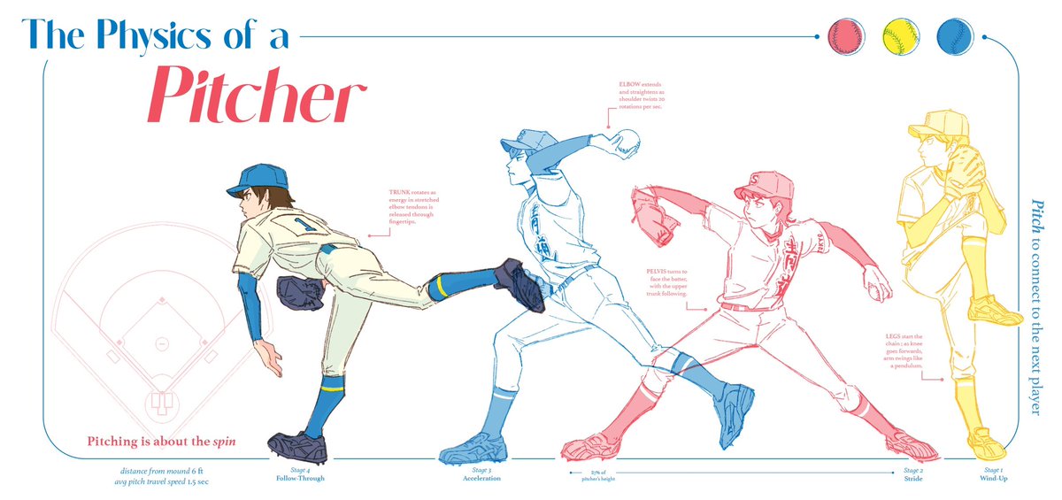 Clare🍊 tweet media