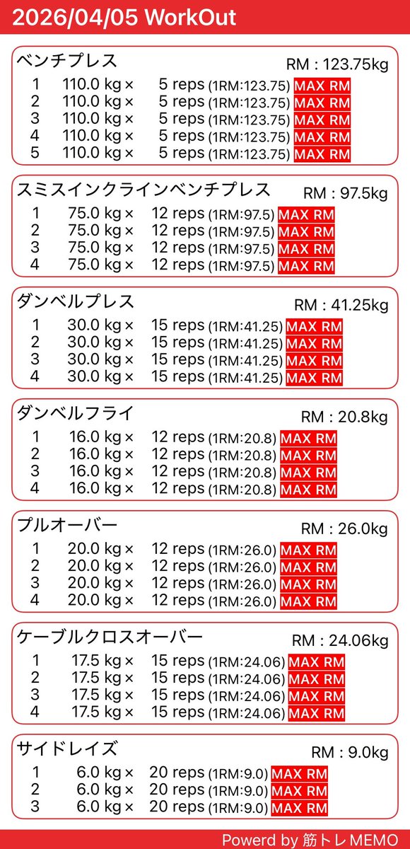 筋トレ頑張るヒッポーちゃん tweet media